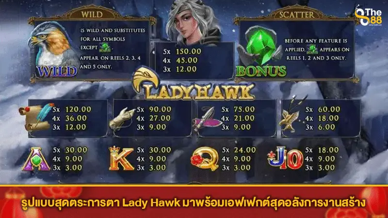 รูปแบบสุดตระการตา Lady Hawk มาพร้อมเอฟเฟกต์สุดอลังการงานสร้าง